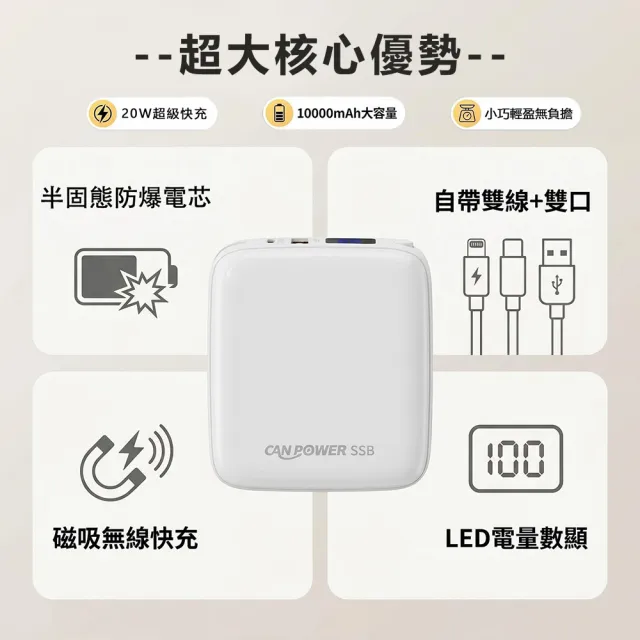 【RDi】半固態電芯行動電源 防爆防燃 PD快充 自帶線 手錶耳機磁吸無線充