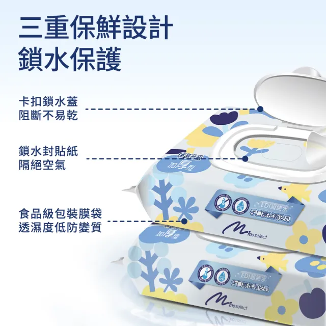 【mo select】加厚型嬰兒柔濕巾附蓋80抽*24入(台灣製、德國皮膚科認證、保濕升級)/mo選