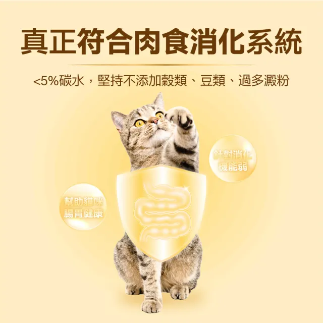 【怪獸部落】貓族鮮肉主食糧1.8kg（鮭魚）(貓咪主食)