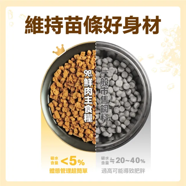 【怪獸部落】貓族鮮肉主食糧1.8kg（鮭魚）(貓咪主食)