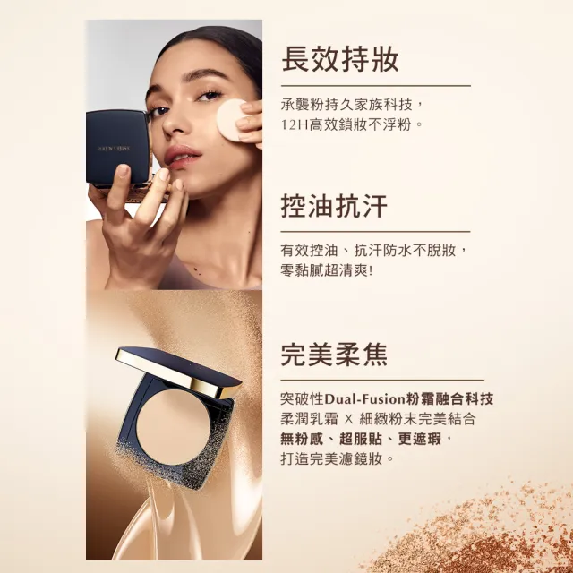 【Estee Lauder 雅詩蘭黛】粉持久柔焦控油粉餅(SPF10/粉持久粉餅/防曬)x2