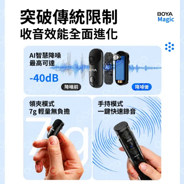 【BOYA 博雅】Magic BYM03 無線AI降噪麥克風(Type-C 相機雙接收器組 防爆音 拍片 錄影 採訪 錄音室音質)