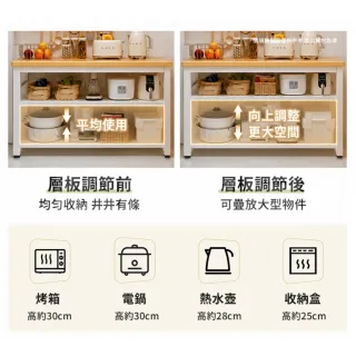 【靚白家居】超耐重電器櫃 100*40公分 廚房餐櫃 中島桌 電器架 廚房櫃