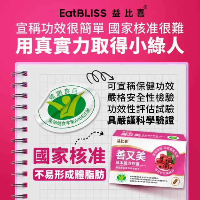 【EatBLISS 益比喜】健字號善又美草本複方膠囊(30粒/盒國家核准不易形成體脂肪)
