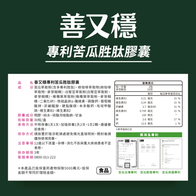 【EatBLISS 益比喜】善又穩專利苦瓜胜肽膠囊5入組(30入/盒)