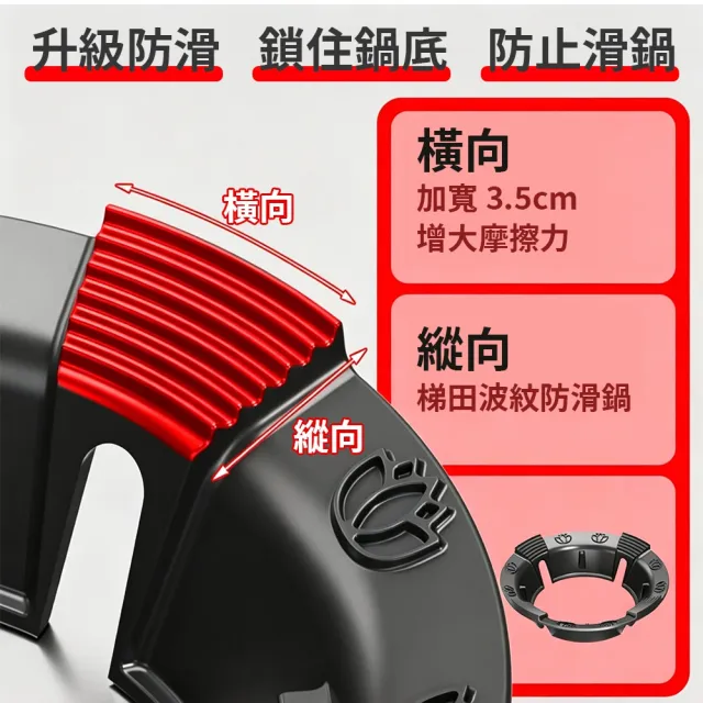 【星優】瓦斯爐架 防滑鍋架 防風爐灶架 鑄鐵爐架 爐架 鍋架 （穩固防滑/加厚隔熱/防風節能聚火)