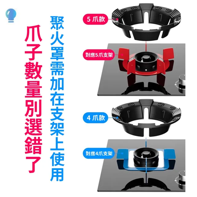 【星優】瓦斯爐架 防滑鍋架 防風爐灶架 鑄鐵爐架 爐架 鍋架 （穩固防滑/加厚隔熱/防風節能聚火)