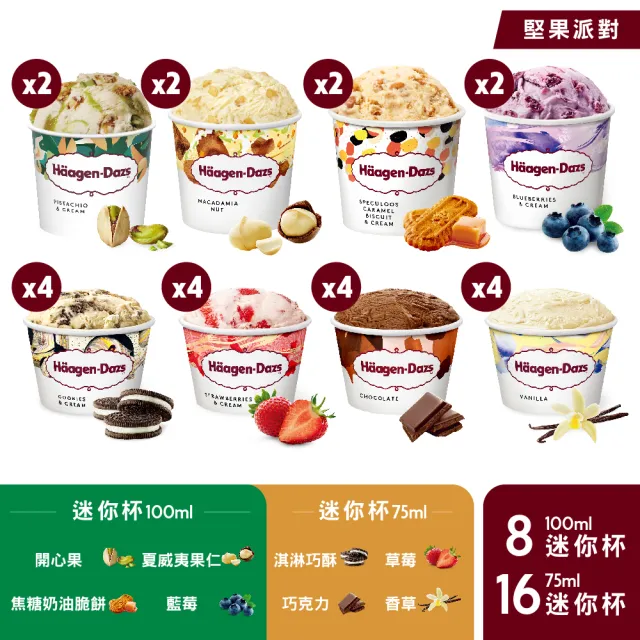【Haagen-Dazs 哈根達斯】momo獨家★迷你杯24入組(新口味上市 甜點饗宴) (中秋 中元 禮物)