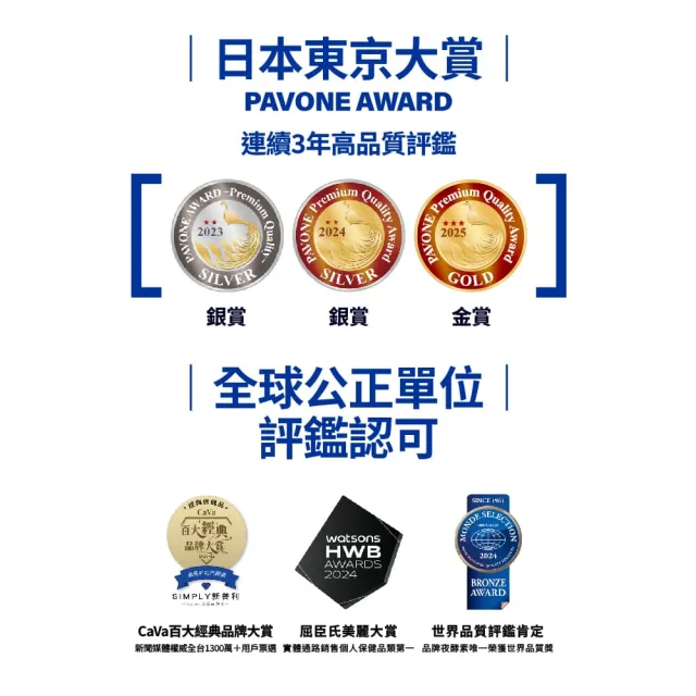 【Simply 新普利】超級夜酵素DX 30錠/盒(木村拓哉代言 唯一日韓GABA.168倍酵素.獨家專利.好睡好代謝)