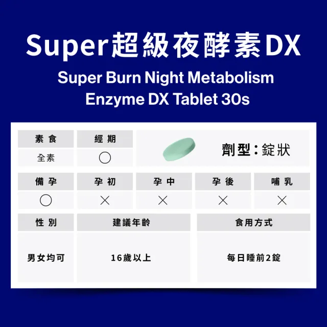 【Simply 新普利】超級夜酵素DX 30錠/盒(木村拓哉代言 唯一日韓GABA.168倍酵素.獨家專利.好睡好代謝)