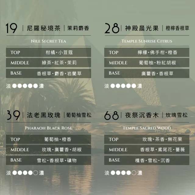 【HEAVEN LAFA 天堂費洛香】限定新香｜金磚車用香氛 香氛片補充包(任選四入組．68折)