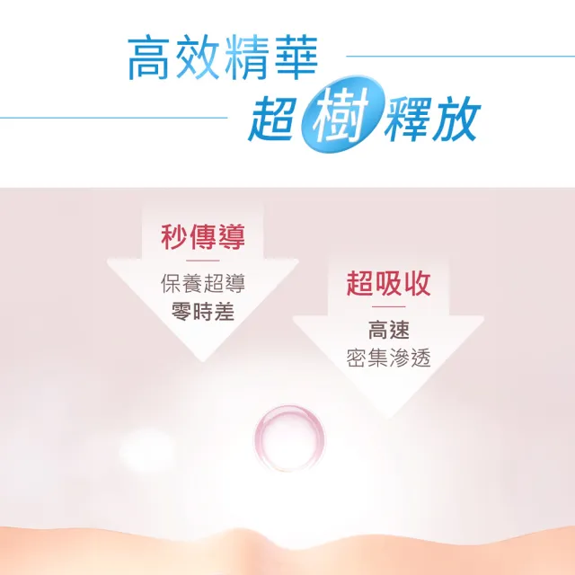 【JS 婕洛妮絲】極水潤保濕面膜（7片/盒）（補水透亮）
