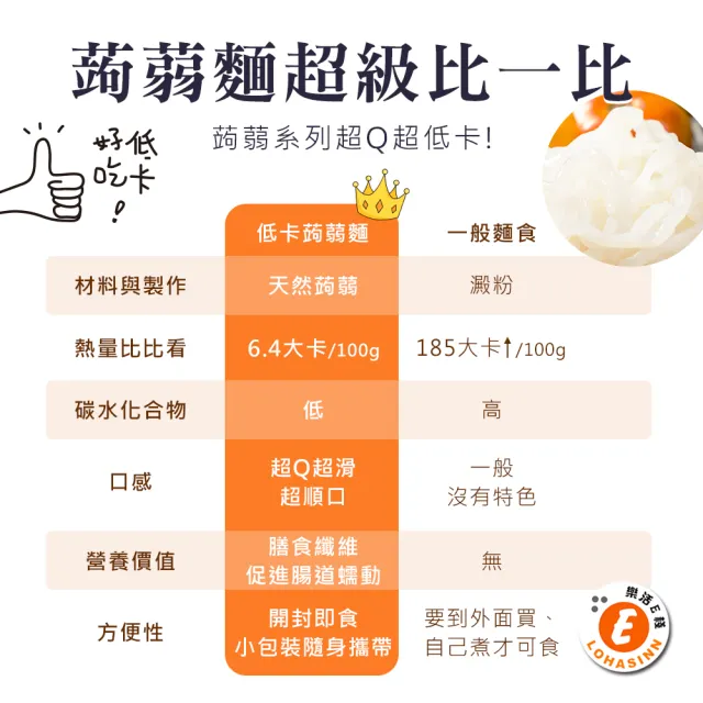 【樂活e棧】低卡蒟蒻麵 燕麥拉麵+濃湯6入/袋-共1袋(低卡 低熱量 低糖 膳食纖維 飽足感 素食)