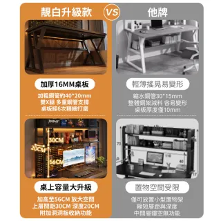 【靚白家居】傲雪電腦桌 140公分 大書架款(電競桌 書桌 洞洞板 工作桌 居家辦公 邊桌 餐桌)
