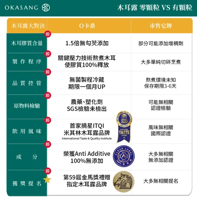 【O卡桑】無糖低卡組1000mlx4(白木耳露*2、黑木耳露*2)