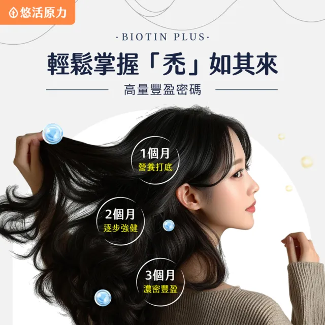 【悠活原力】悠活生法素複方膠囊x2(30粒/盒 高劑量 生物素 鋅 甘胺酸亞鐵 B5 B6 B12)
