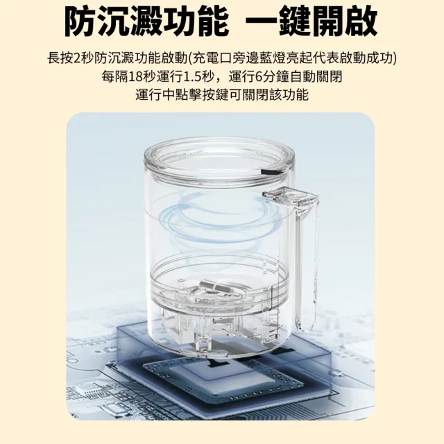 【Mufasa】獨家防沉 20秒自動停 磁力攪拌杯(防沉澱 透明杯蓋 商檢認證   母親節禮物 聖誕禮物)