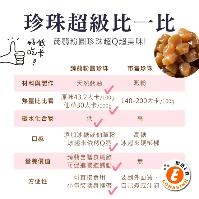 【樂活e棧】微卡黑白配-雙色即食蒟蒻粉圓珍珠2袋-6入/袋-(微卡 珍珠 蒟蒻 Q脆 下午茶 飲品 即食  百搭)