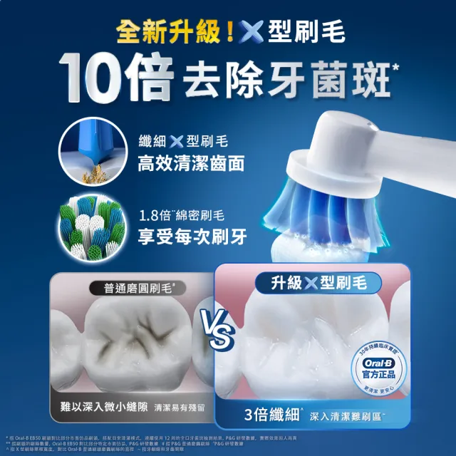 【Oral-B 歐樂B】電動牙刷 EB50-8 深層清潔X型刷頭 官方正貨