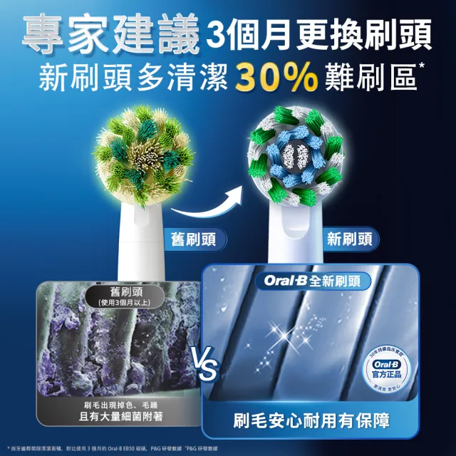 【Oral-B 歐樂B】電動牙刷 EB50 深層清潔X型刷頭(共14入) 官方正貨