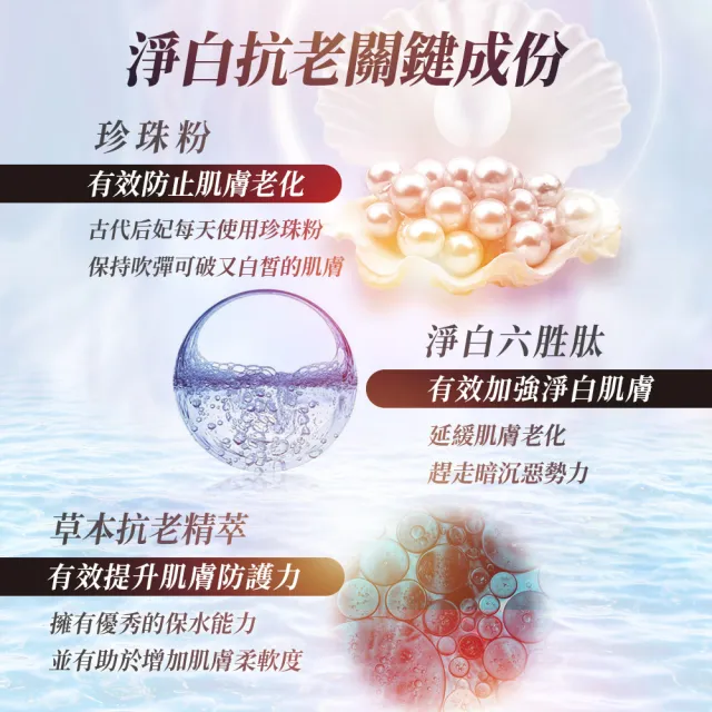 【AMIINO 安美諾 】美白修護霜30ml 4入組(超值組合)(陳美鳳推薦/美白/淡斑/乳霜/撫紋/臉部保養)