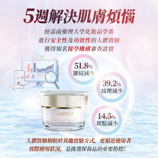 【AMIINO 安美諾 】美白修護霜30ml 2入組(陳美鳳推薦/美白/淡斑/乳霜/撫紋/臉部保養)