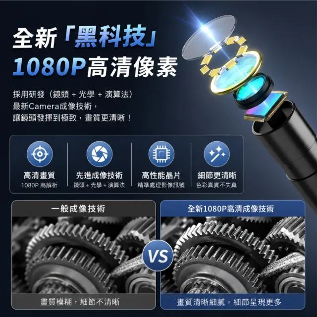 (一本店鋪) 工業 內窺鏡  4.3吋 大屏幕 線長5米 工業內窺鏡 1080P 超高清 防水內視鏡 管道內視鏡