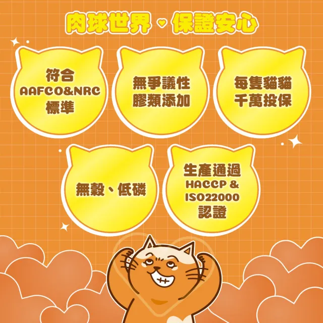 【PAW PAW LAND 肉球世界】歪嘴貓主食罐80g 72入組(貓罐頭/主食罐/蔓越莓/牛磺酸/小麥草)