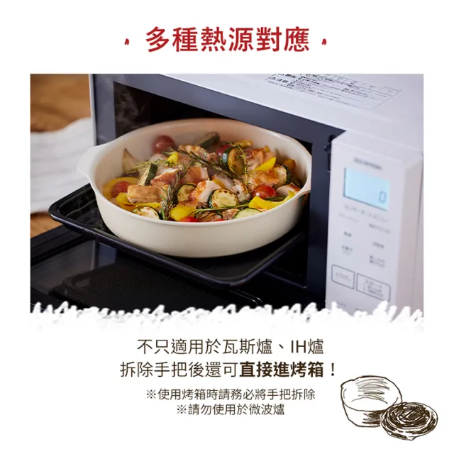 【IRIS】多功能可拆式陶瓷不沾平底鍋6件組 DPAN-6S(不沾平底鍋 平底鍋 多功能鍋 鍋子)