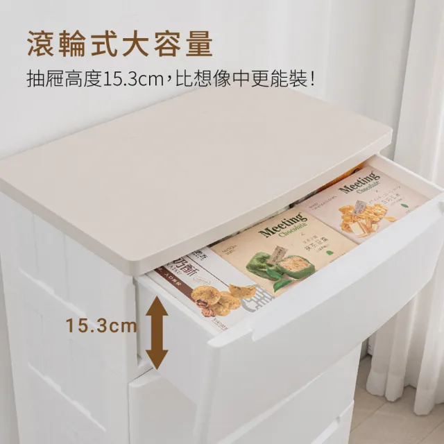 【IRIS】省空間窄型六層收納櫃 TMG-556(免組裝/玄關櫃/收納櫃/置物櫃/儲物櫃/高承重/滾輪式抽屜)