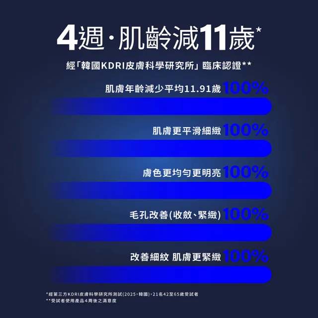 【MIRAE 未來美】專業院線韓國PDRN+牛奶外泌體新生精華(15ml+15ml)