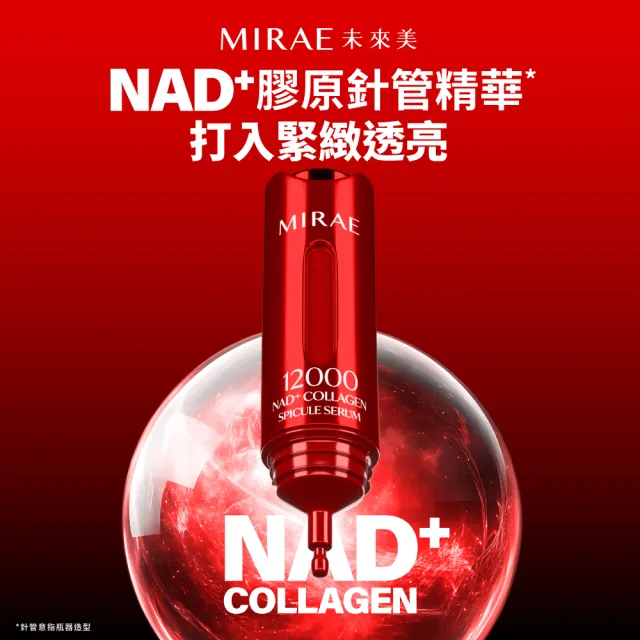 【MIRAE 未來美】專業院線NAD+膠原逆齡精華+韓國PDRN+牛奶外泌體新生精華 抗老