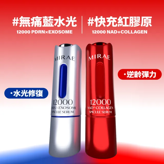 【MIRAE 未來美】專業院線NAD+膠原逆齡精華+韓國PDRN+牛奶外泌體新生精華 抗老