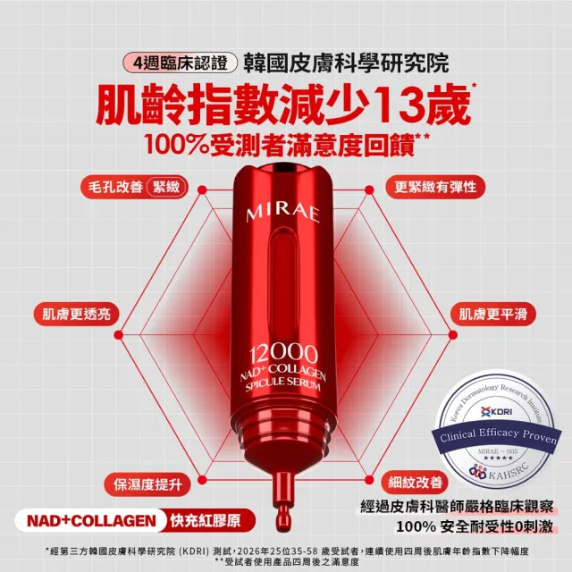 【MIRAE 未來美】專業院線NAD+膠原逆齡精華補充包(3件/盒) 抗老