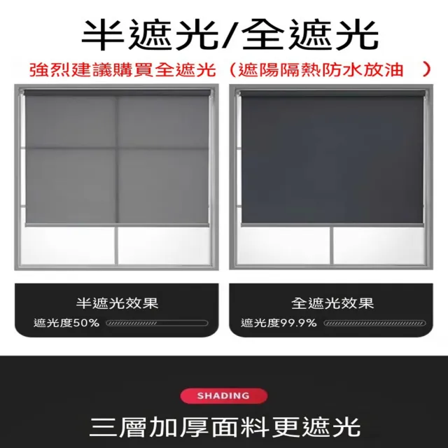 （寵居社p）辦公室遮光窗簾 寬1.95*2高 防水遮光（免打孔捲簾 遮光捲簾 全遮光卷拉窗簾）
