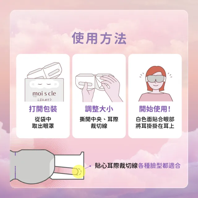 【IRIS】moiscle蒸氣眼罩10片裝4入組 MSM系列(眼睛放鬆/眼部舒緩/熱敷/禮物/眼睛疲勞/睡眠眼罩/一次性眼罩)