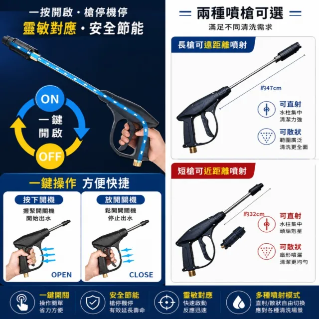 【一本店鋪】30米水老鼠+K120洗車機(110V 全自動洗車機 通水管 洗冷氣 沖洗洗衣機 接水管自吸兩用)
