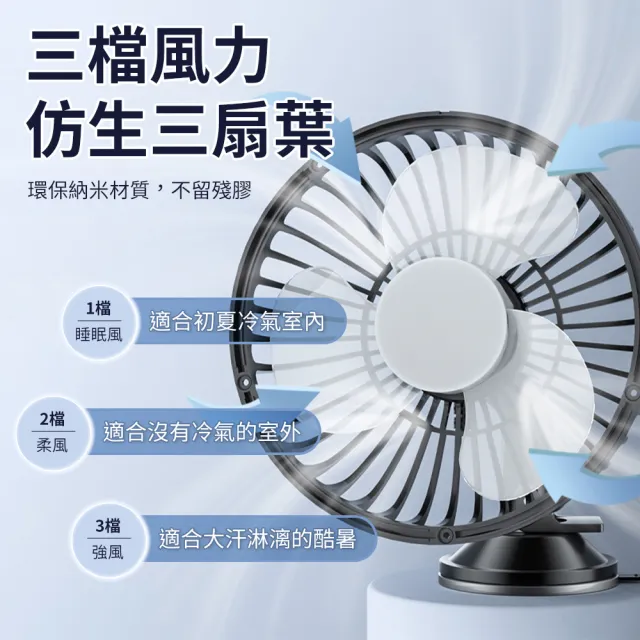 【YORI 優里】車用風扇(單頭風扇 後座 前排 風扇 擋風玻璃風扇 USB供電 24V 吸盤風扇 頭桿風扇 三檔風力)