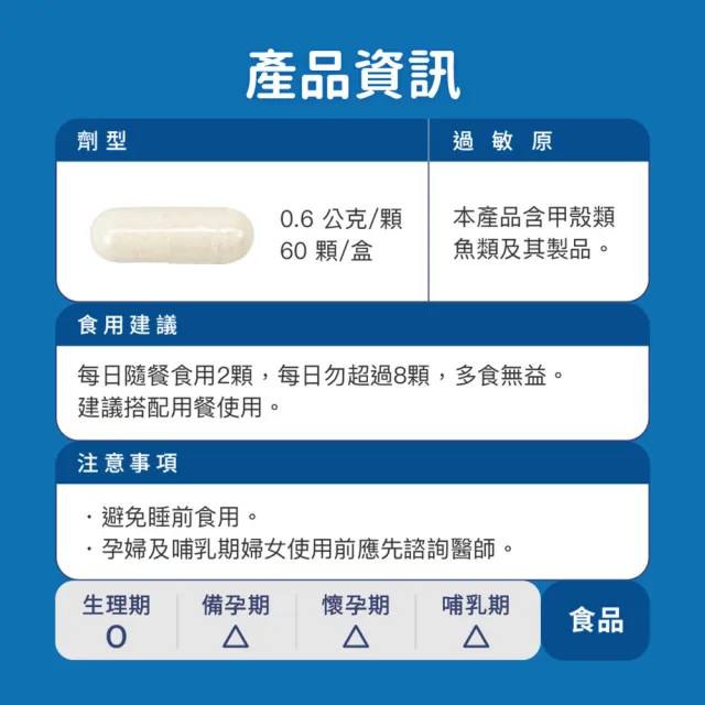 【Cofit】UC-II二型膠原蛋白+專利N-乙醯葡萄糖胺 MSM 維生素D 日本製 行動靈活1入