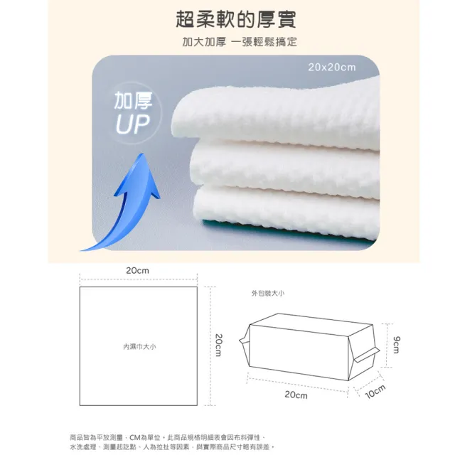 【ONEDER 旺達】三麗鷗大耳狗 酷洛米乾溼兩用巾 洗臉巾 (70抽x12包) (抽取式/珍珠紋)