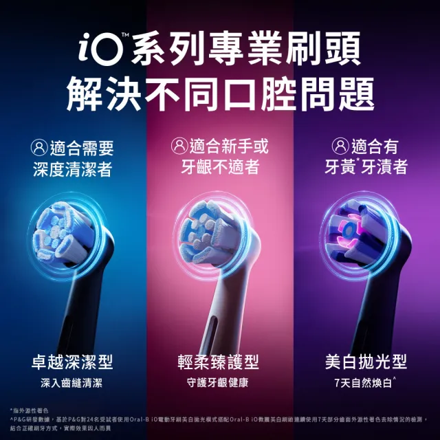 【Oral-B 歐樂B】電動牙刷 iO微震刷頭 清潔/溫和/美白 多款可選 (含贈品共10入) - 官方正貨