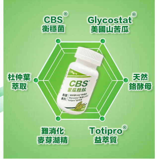 【甘味人生】CBS苦瓜胜月太(60粒x6盒加贈10入乙盒獨家CBS衡穩菌＋美國專利山苦瓜胜月太、保健禮盒)