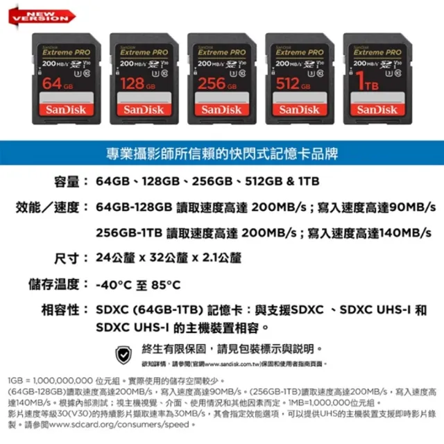 【SanDisk 晟碟】[全新版 再升級] 64GB Extreme PRO SDXC 4K V30 記憶卡 200MB/s(原廠有限 永久保固)