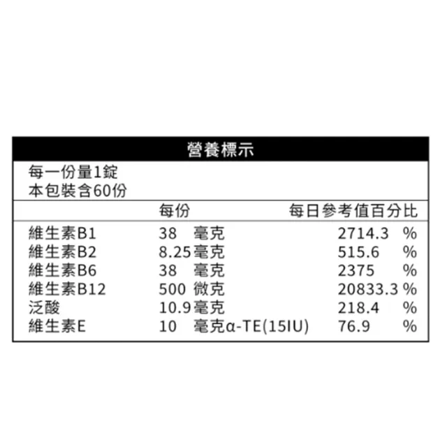 【甘味人生】健力他命EXMAX高規格B群(60錠x5盒/高規格B群/日本製/含維生素E、γ-穀維素/保健禮盒)
