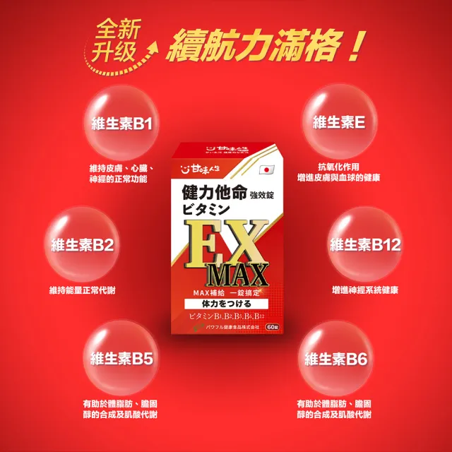 【甘味人生】健力他命EXMAX高規格B群(60錠x3盒/高規格B群/日本製/含維生素E、γ-穀維素/保健禮盒)
