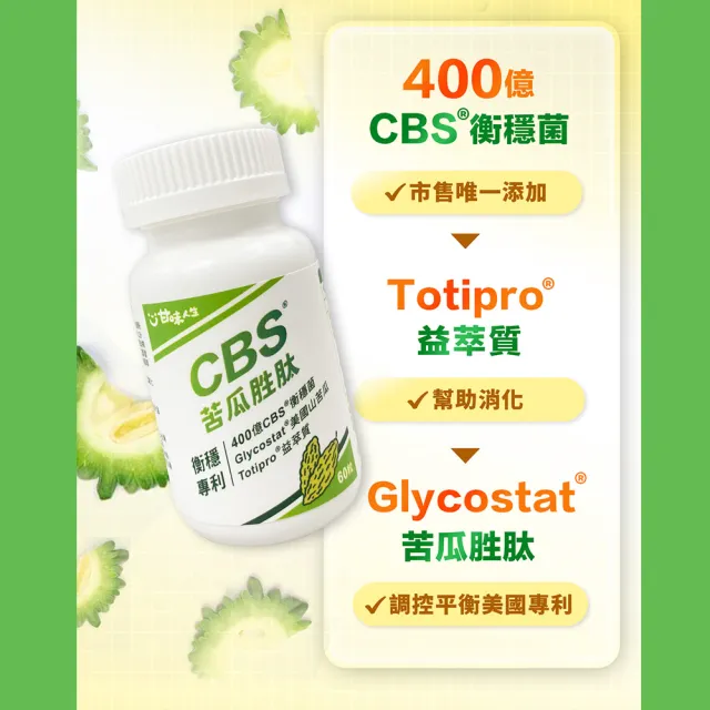 【甘味人生】CBS苦瓜胜月太(60粒x2盒/檢場代言/獨家衡穩菌/鉻酵母/美國專利山苦瓜胜/維持代謝/保健禮盒)