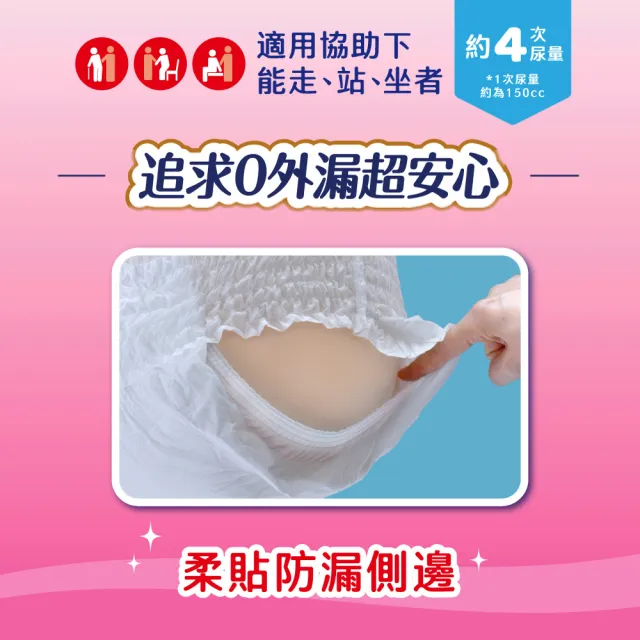 VIP【來復易】防漏安心復健褲M/XL 箱購(成人紙尿褲/褲型紙尿褲) 