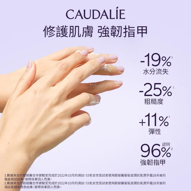 【CAUDALIE 歐緹麗】葡萄籽滋潤抗氧護唇潤手增量組(潤手霜75ml+護唇膏4.5g)