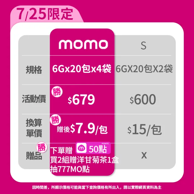 【曼寧】台灣菊花決明子枸杞茶6gx20包X4組(全新改版 / 包裝升級/台灣杭菊、苗栗銅鑼杭菊、枸杞、3C愛護茶)