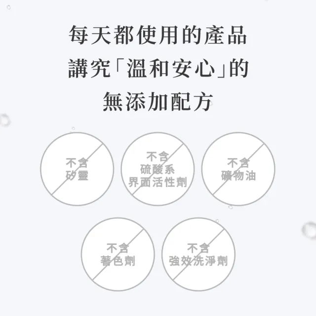 【Emplir 安珀麗】水光澄果洗髮精420mL(溫和保濕/水潤修護/無矽靈/頭皮護理)